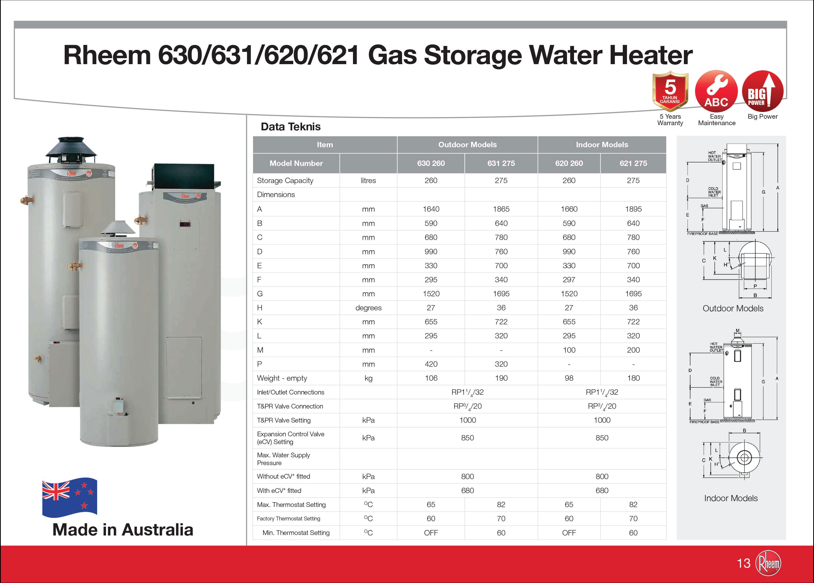 Jual Rheem 631275 Outdoor Model Pemanas Air Gas Komersil Kapasitas 275  Liter - CV. 21 Harapan - Medan , Sumatera Utara | Indotrading