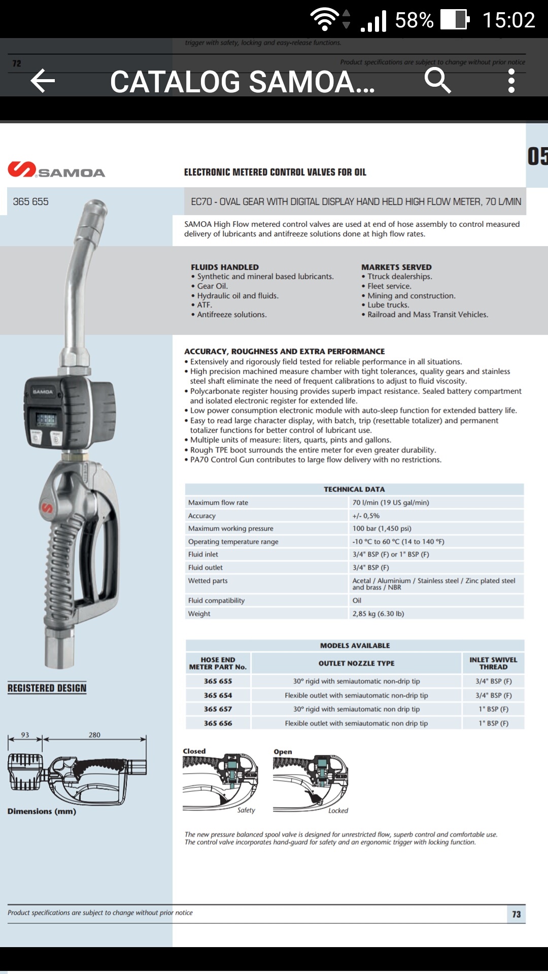 Jual Safety Valve SAMOA - Digital Nozzle Oil Gun 1/2 