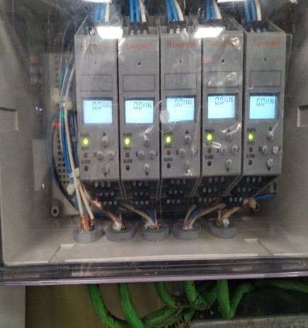 Control Panel Unipoint