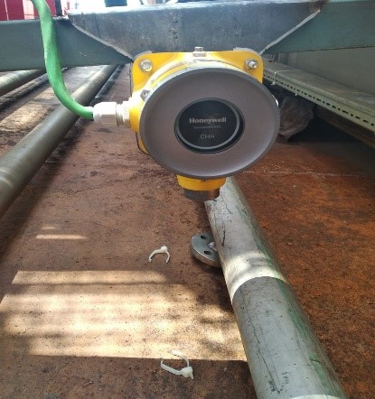 Gas Detector 2