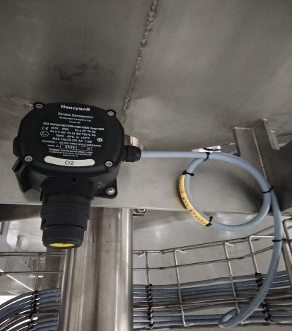 Gas Detector Sensepoint Zareba