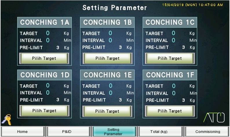 Parameters setting