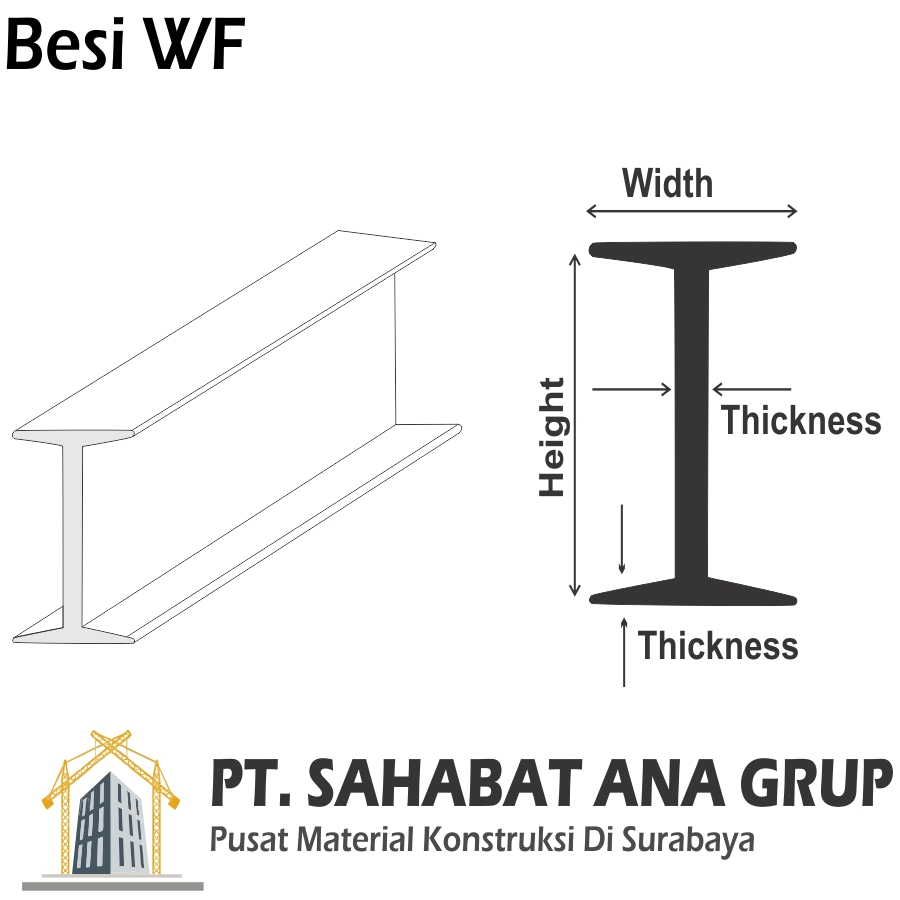 Jual Besi Wide Flange WF 150X75X5X7